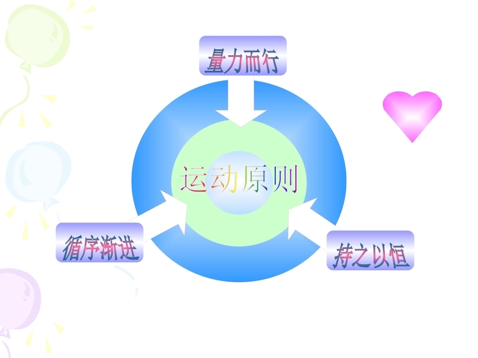 妊娠期糖尿病8_第15页