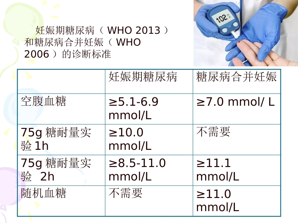 妊娠期糖尿病8_第4页