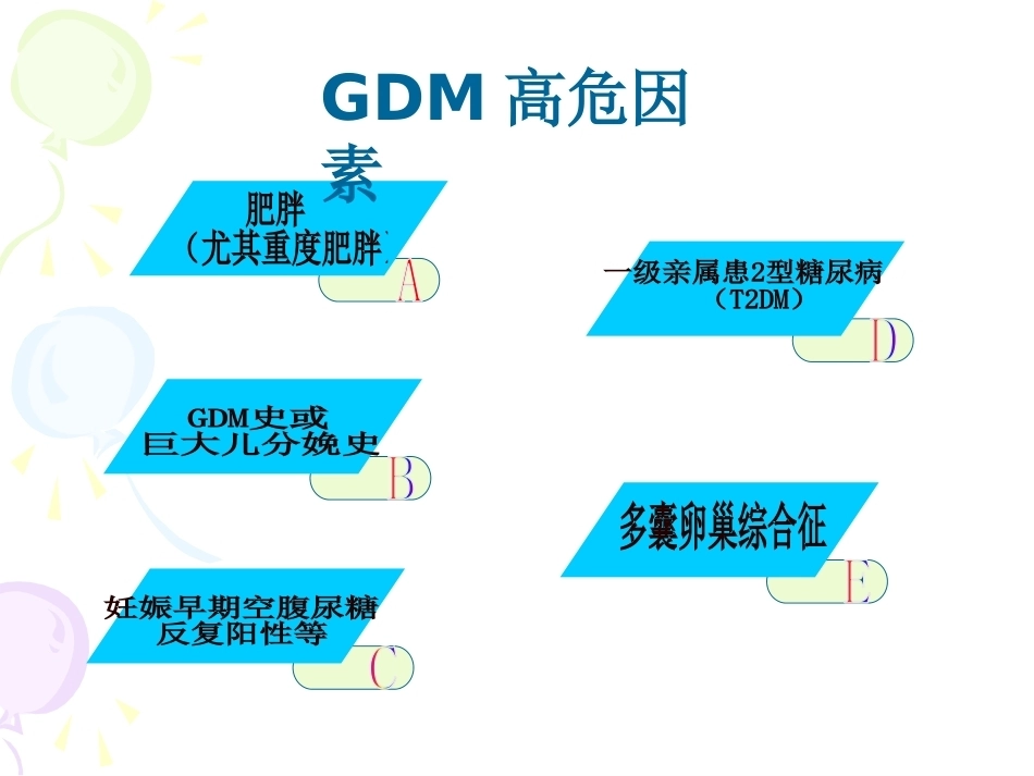 妊娠期糖尿病8_第5页
