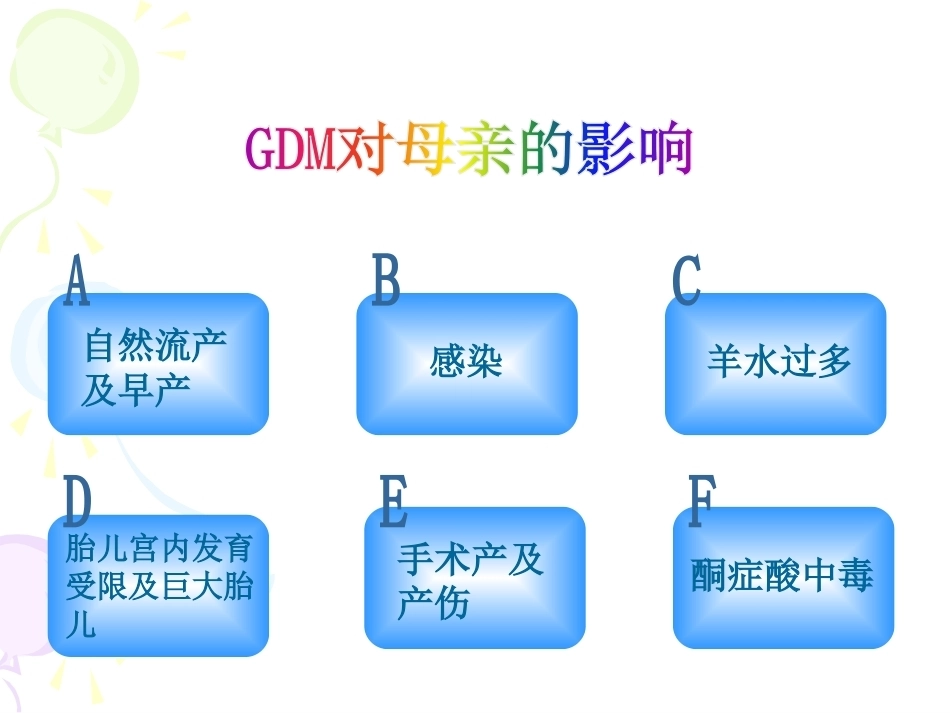 妊娠期糖尿病8_第6页