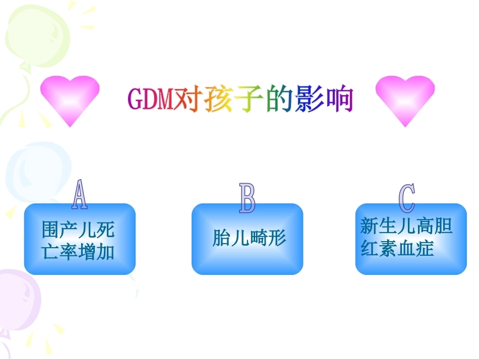 妊娠期糖尿病8_第7页