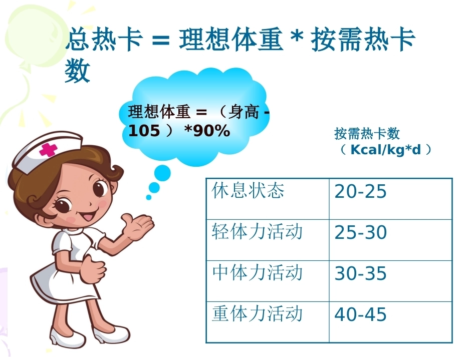 妊娠期糖尿病8_第9页
