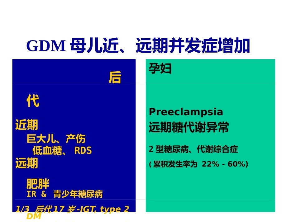 妊娠糖尿病8_第6页
