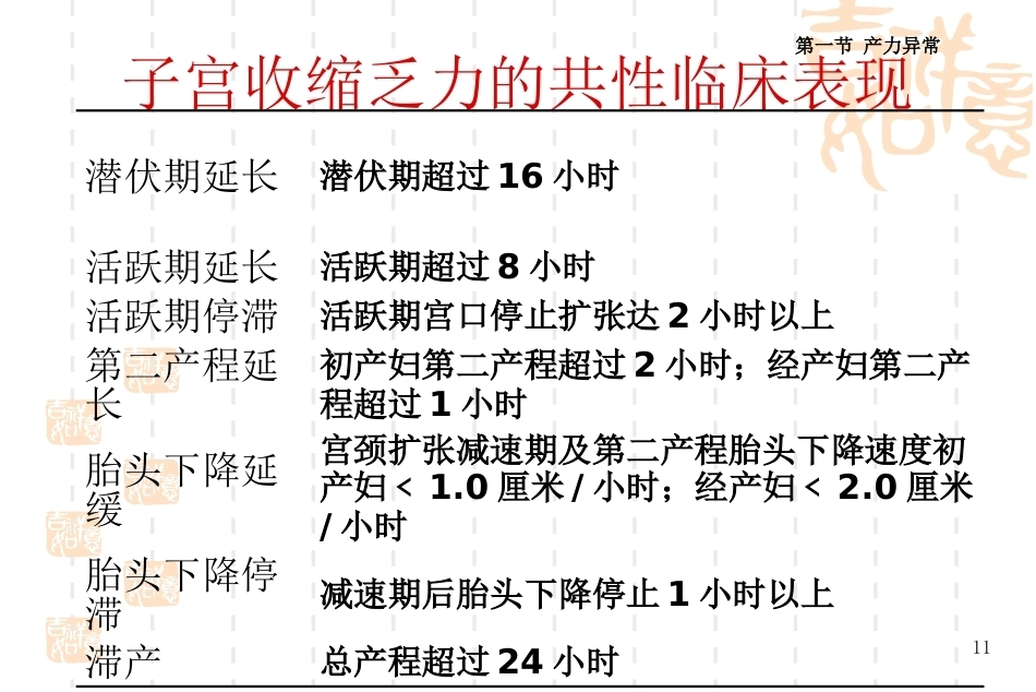 异常分娩PPT课件9_第11页