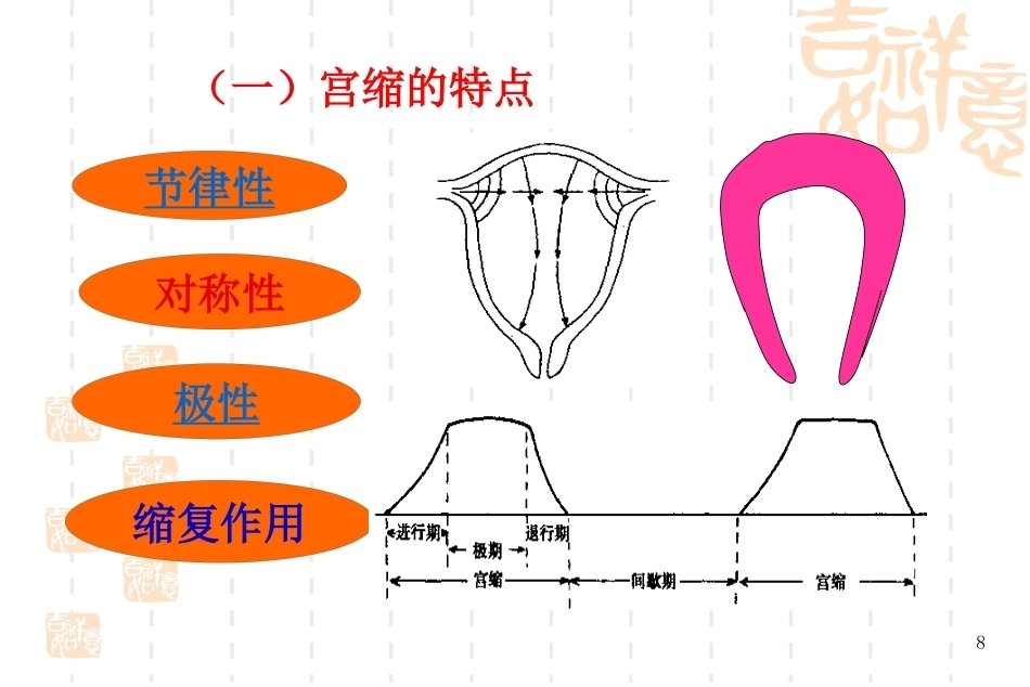 异常分娩PPT课件9_第8页