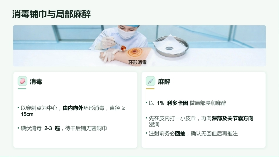 关节腔穿刺教学课件_第13页