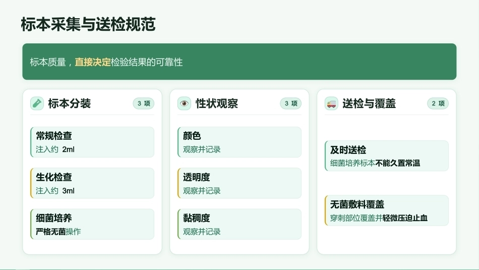 关节腔穿刺教学课件_第15页
