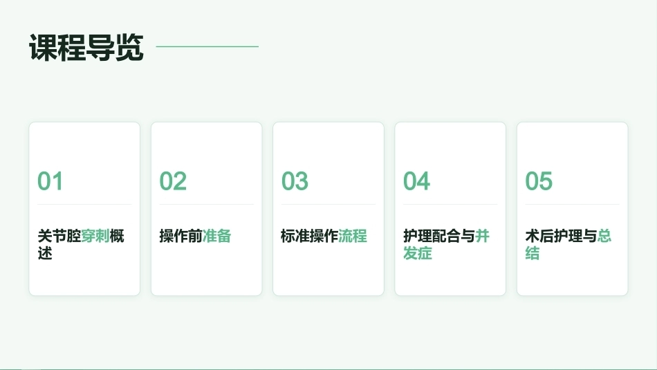 关节腔穿刺教学课件_第2页