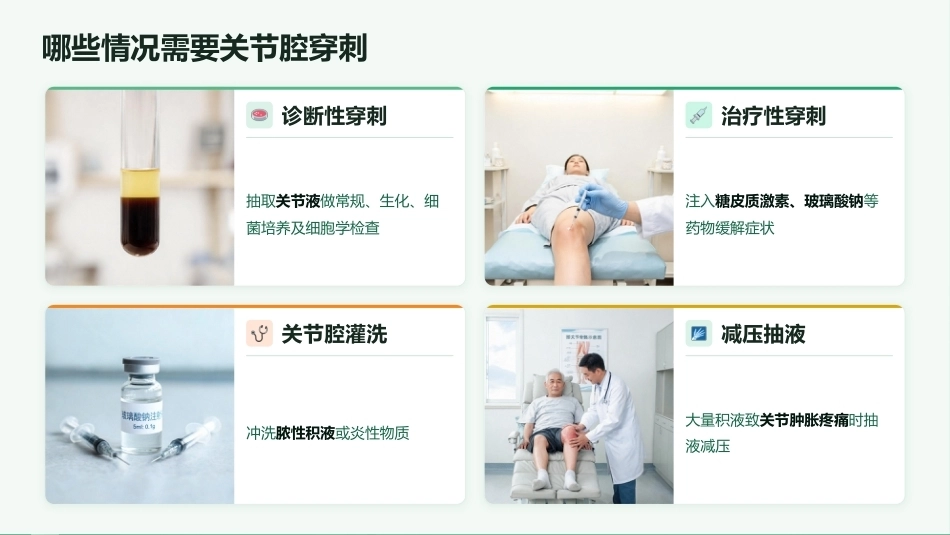 关节腔穿刺教学课件_第6页