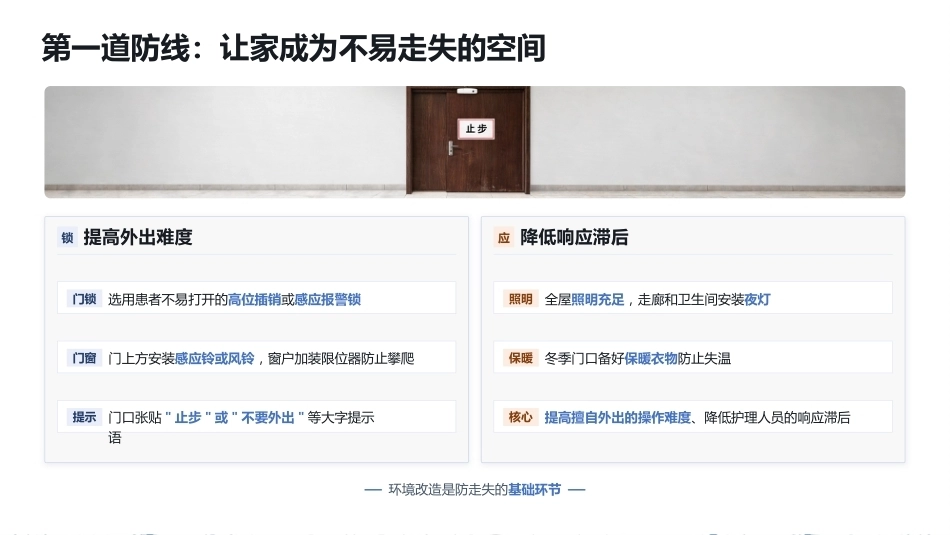 阿尔茨海默症老人防走失与照护技巧_第10页
