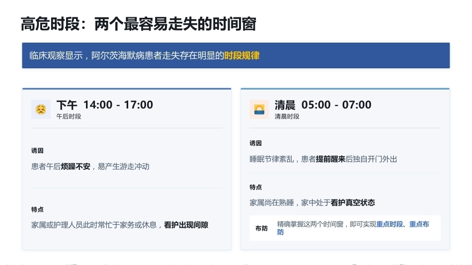 阿尔茨海默症老人防走失与照护技巧_第7页