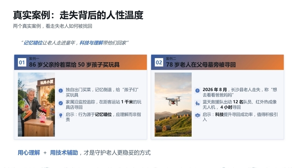 阿尔茨海默症老人防走失与照护技巧_第8页