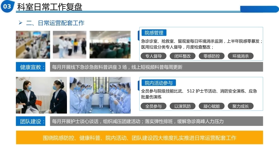 急诊科护士长上半年工作总结暨下半年工作计划-副本_第10页