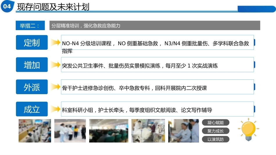 急诊科护士长上半年工作总结暨下半年工作计划-副本_第14页