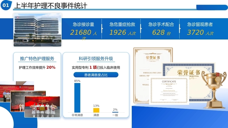 急诊科护士长上半年工作总结暨下半年工作计划-副本_第5页