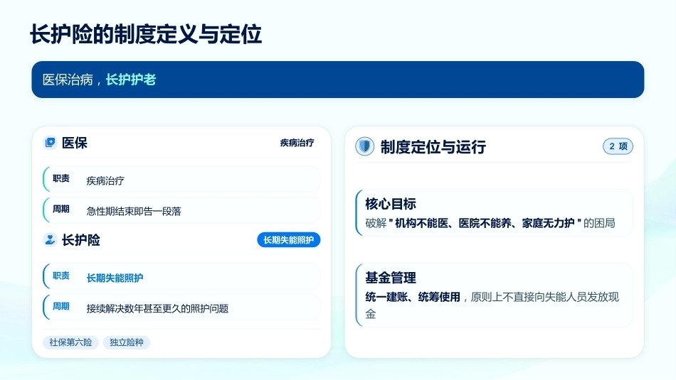 长期护理保险政策解读与居家护理评估_第5页