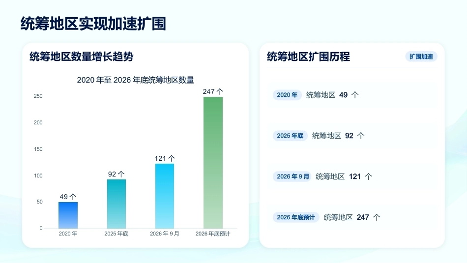长期护理保险政策解读与居家护理评估_第7页