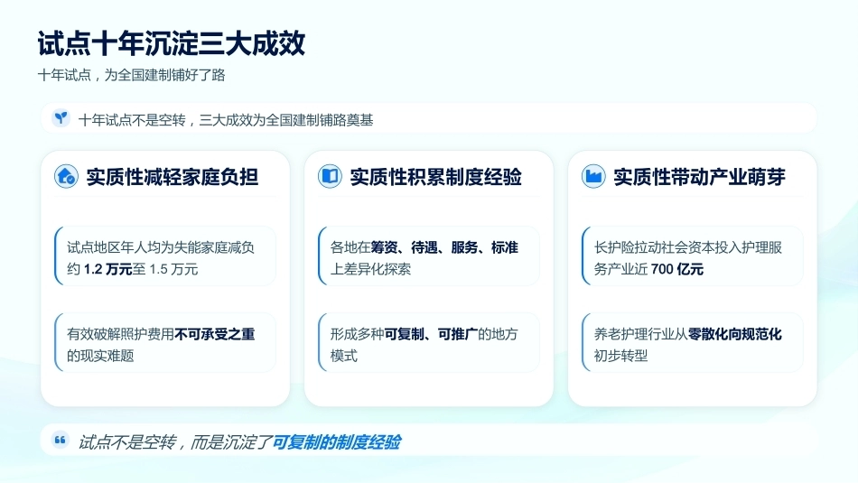 长期护理保险政策解读与居家护理评估_第8页