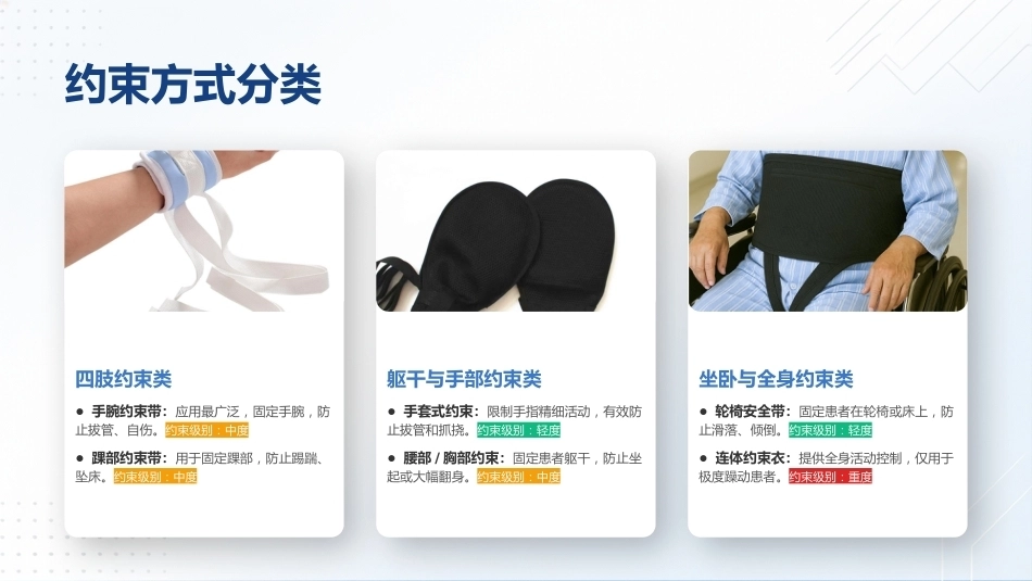 保护性约束临床应用规范_第12页