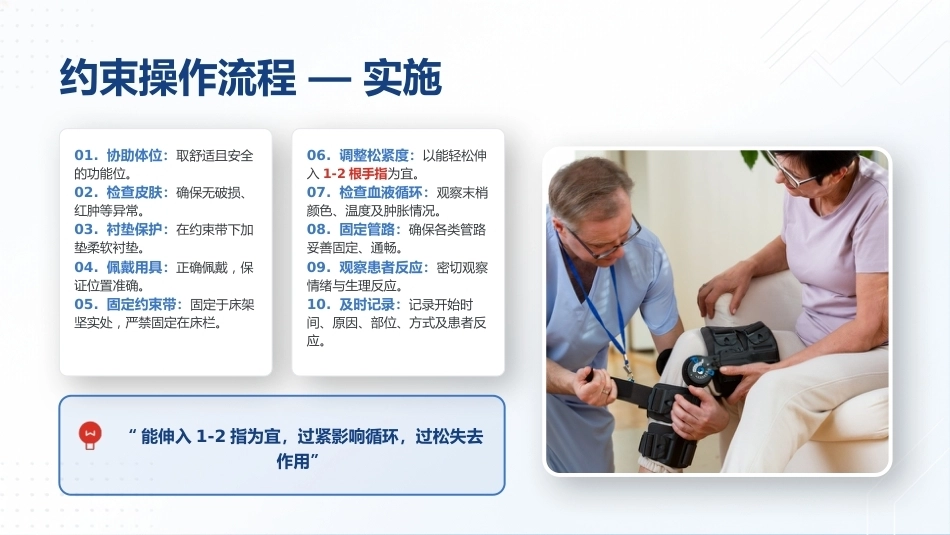 保护性约束临床应用规范_第14页