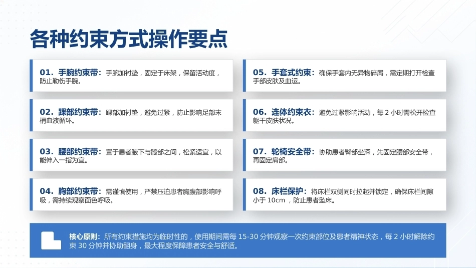 保护性约束临床应用规范_第15页