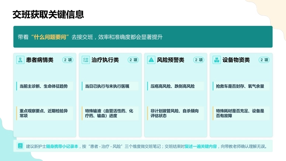 规培护士、轮转护士的科室生存法则_第13页