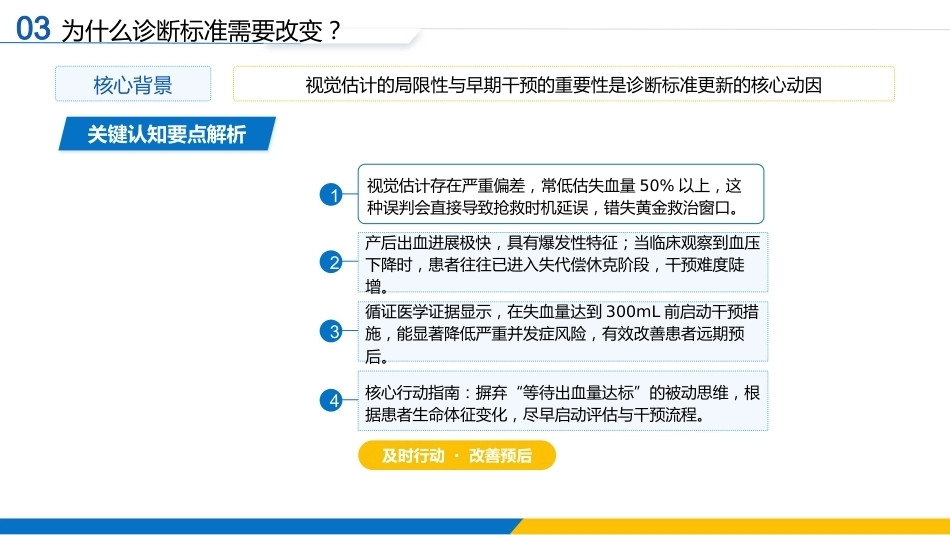 产后出血的预防、诊断与治疗_第10页