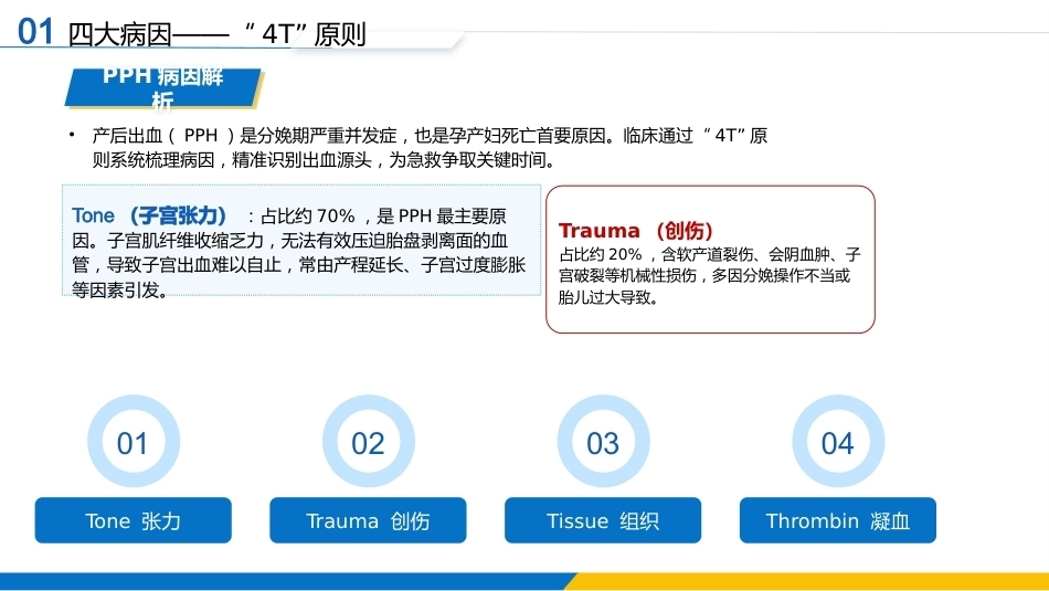 产后出血的预防、诊断与治疗_第12页