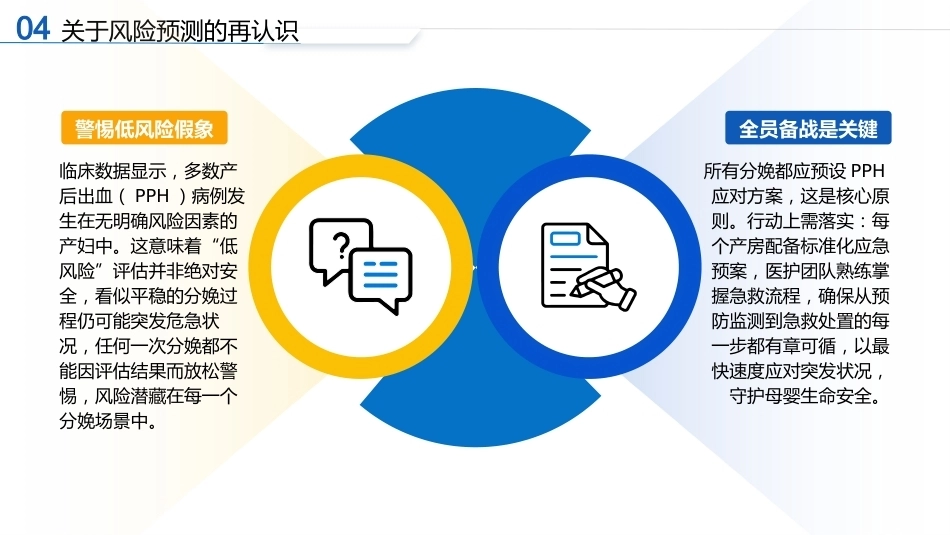 产后出血的预防、诊断与治疗_第14页