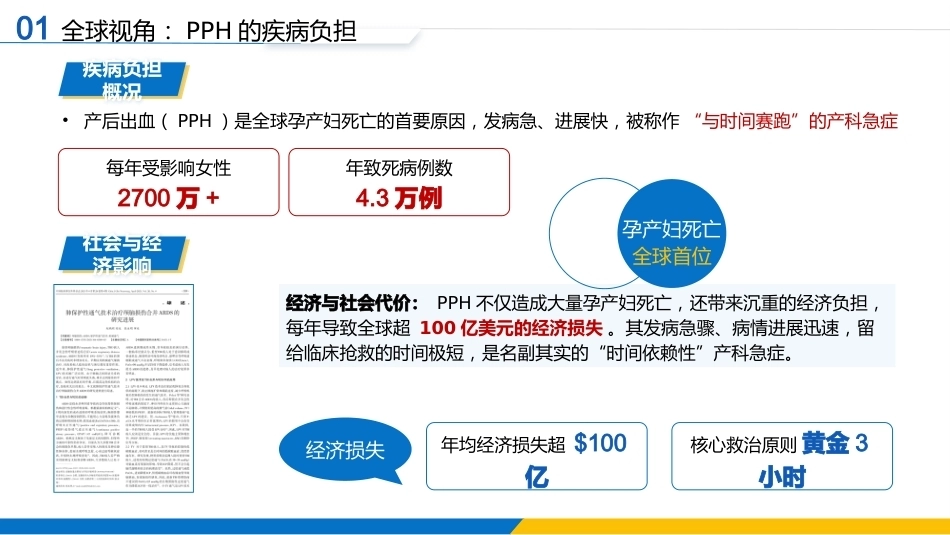 产后出血的预防、诊断与治疗_第4页