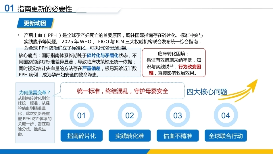 产后出血的预防、诊断与治疗_第5页