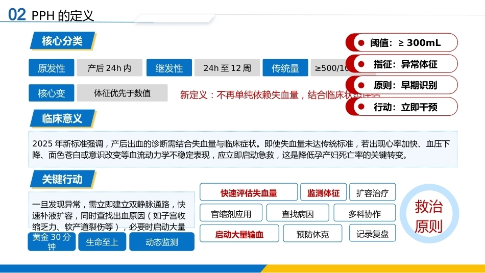 产后出血的预防、诊断与治疗_第9页