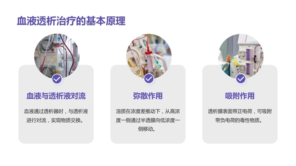 血液透析的护理研究趋势【千研】_第4页