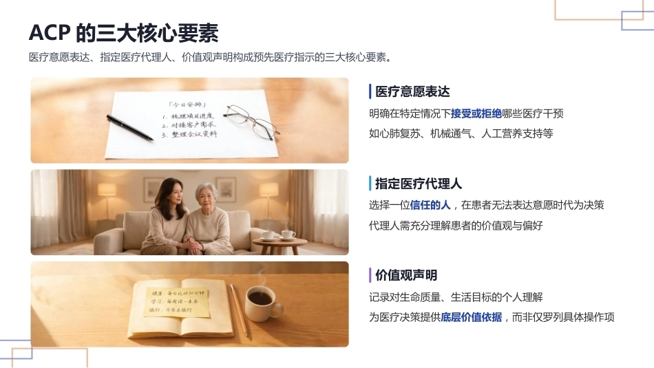 预立医疗照护计划（ACP）与安宁疗护沟通技巧_第11页