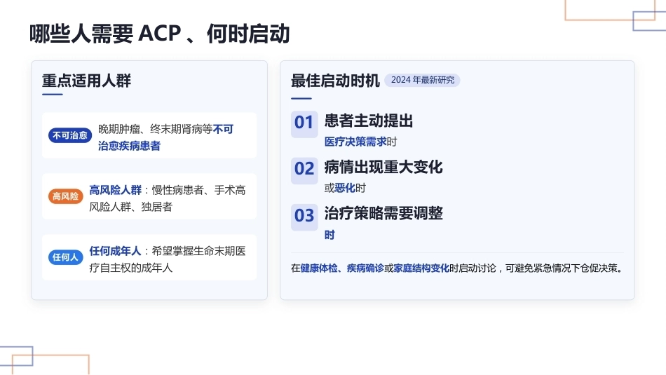 预立医疗照护计划（ACP）与安宁疗护沟通技巧_第13页