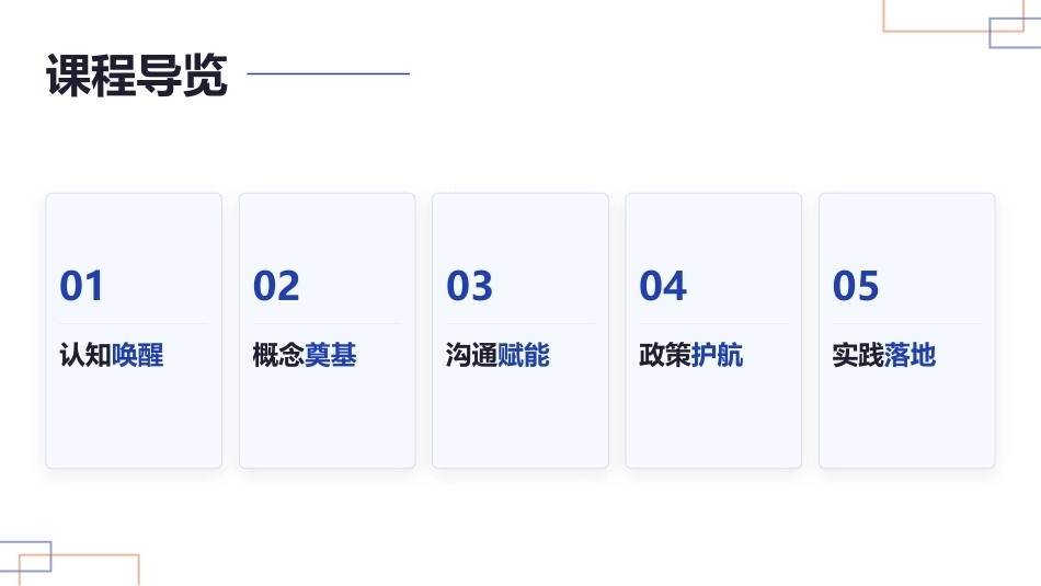 预立医疗照护计划（ACP）与安宁疗护沟通技巧_第2页