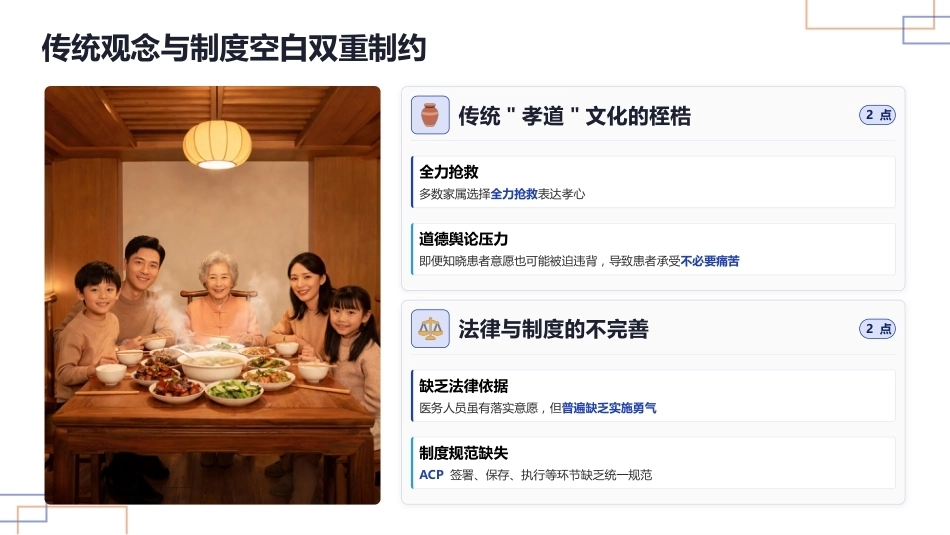 预立医疗照护计划（ACP）与安宁疗护沟通技巧_第7页