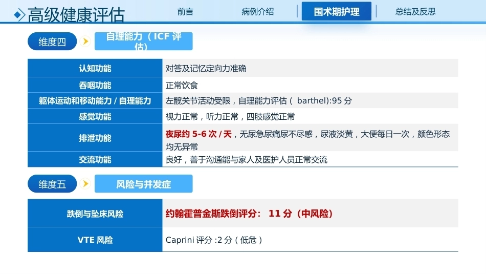 一例髋关节翻修术患者的围术期个案护理_第10页