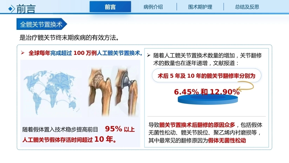 一例髋关节翻修术患者的围术期个案护理_第3页