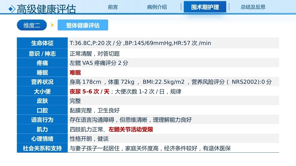 一例髋关节翻修术患者的围术期个案护理_第8页