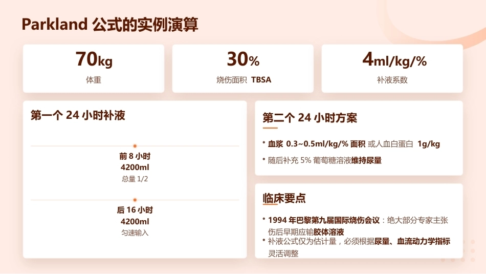 重度烧伤患者的液体复苏与感染防控_第12页