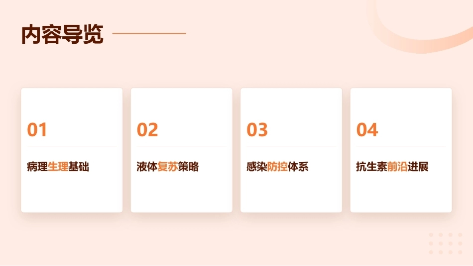 重度烧伤患者的液体复苏与感染防控_第2页