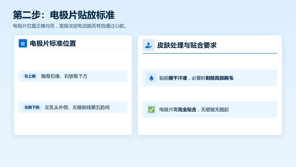电除颤与AED使用的标准化流程_第14页