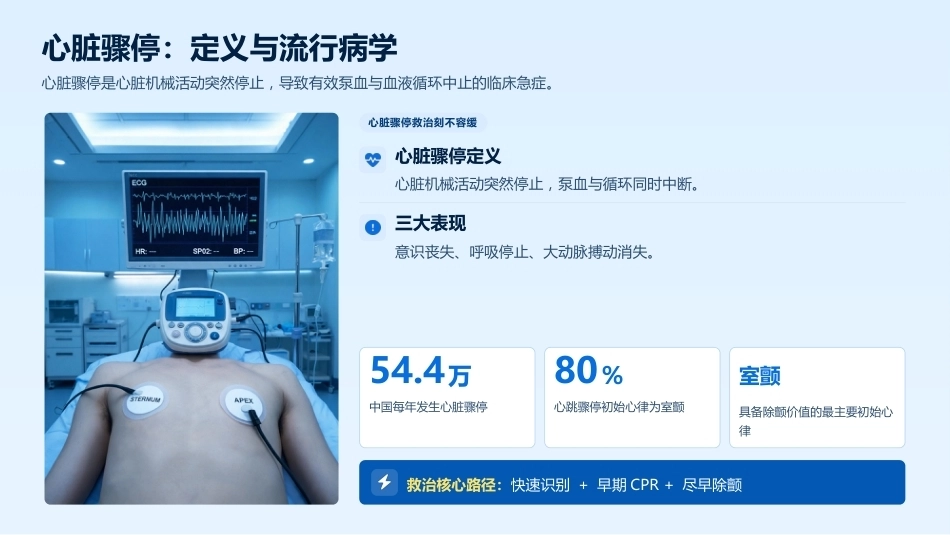 电除颤与AED使用的标准化流程_第4页