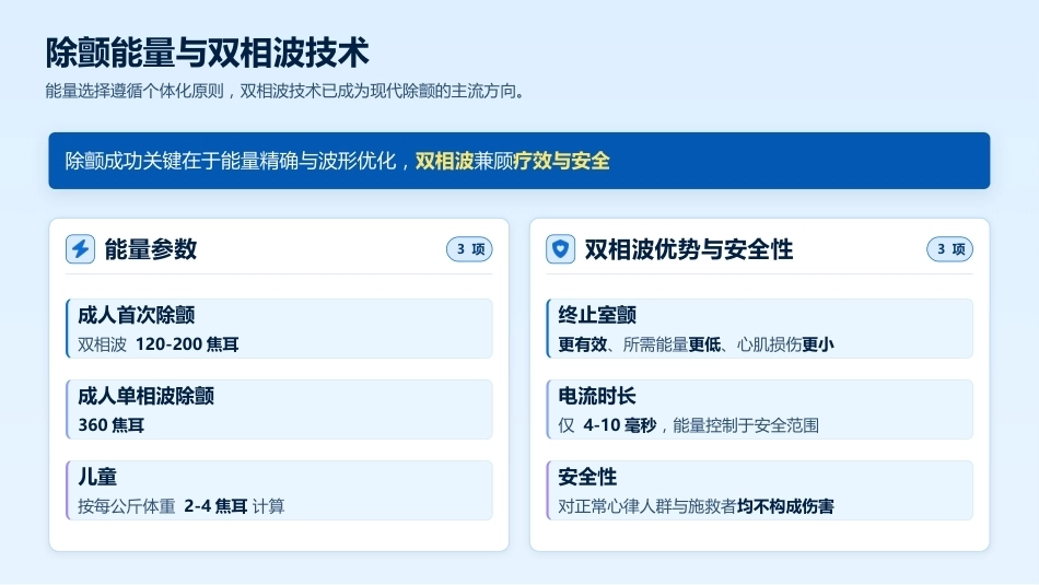 电除颤与AED使用的标准化流程_第8页