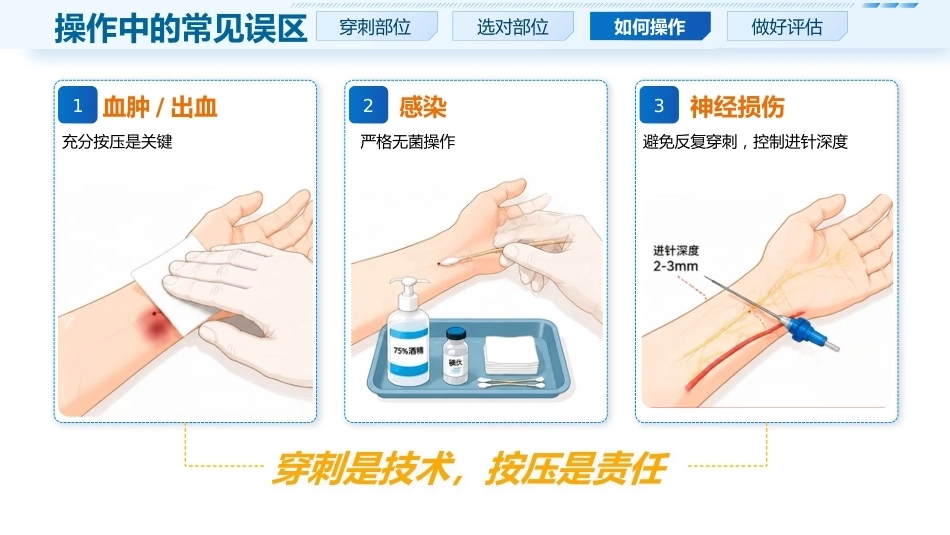 动脉采血实操要点_第10页