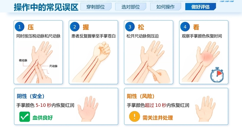 动脉采血实操要点_第11页