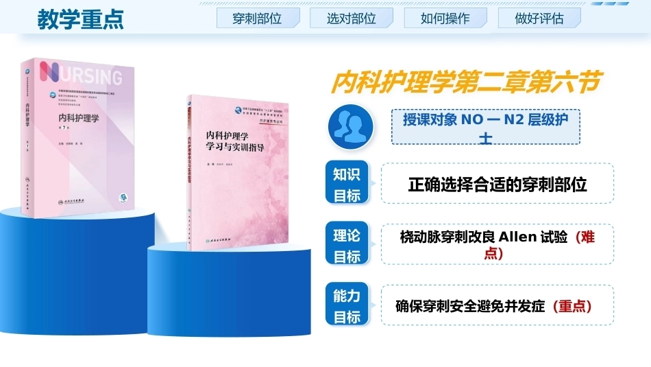 动脉采血实操要点_第3页
