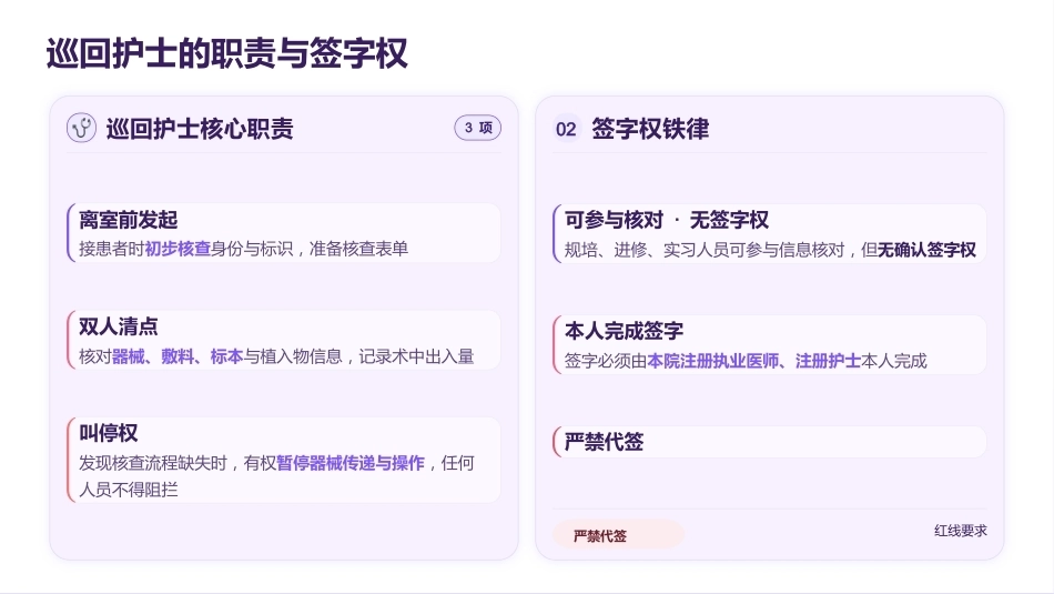 手术安全核查三方核查的规范执行_第12页