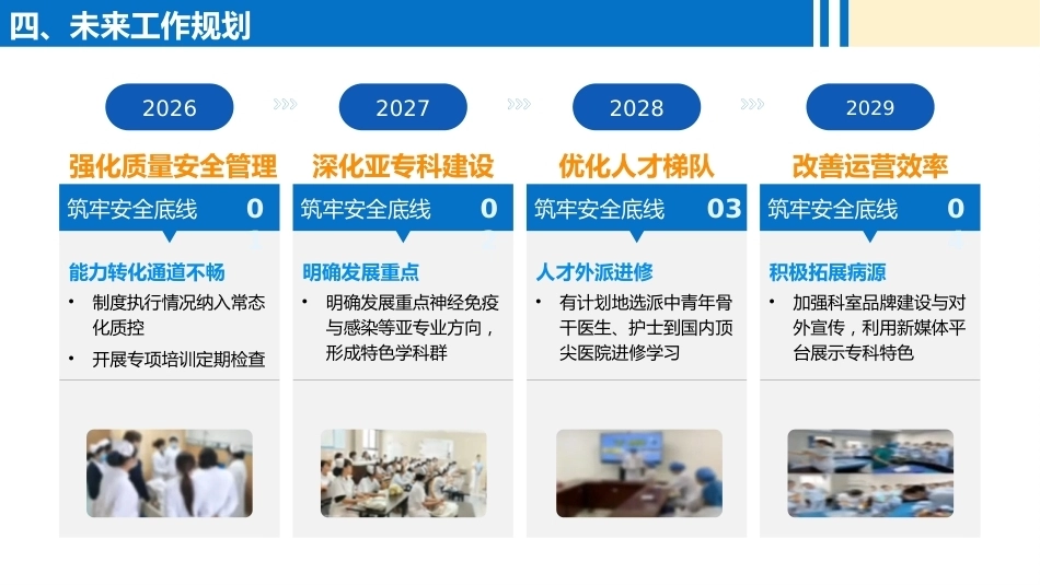 护士长上半年述职报告_第13页